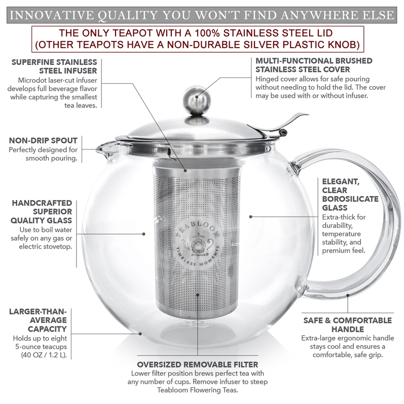 TeaBloom Round All-in-One Glass Teapot round